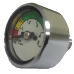 Storm Pony Bottle Pressure Gauge - Metric. Fixed Price $22.97.