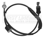 Clutch Cable For Citroen Berlingo Uk Only 1.6 CHOICE2/2 02- 11 Box Mpv Fl. Fixed Price $61.62.