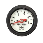 Highland Mini Tech Gauge Kit - Imperial. Fixed Price $111.21.